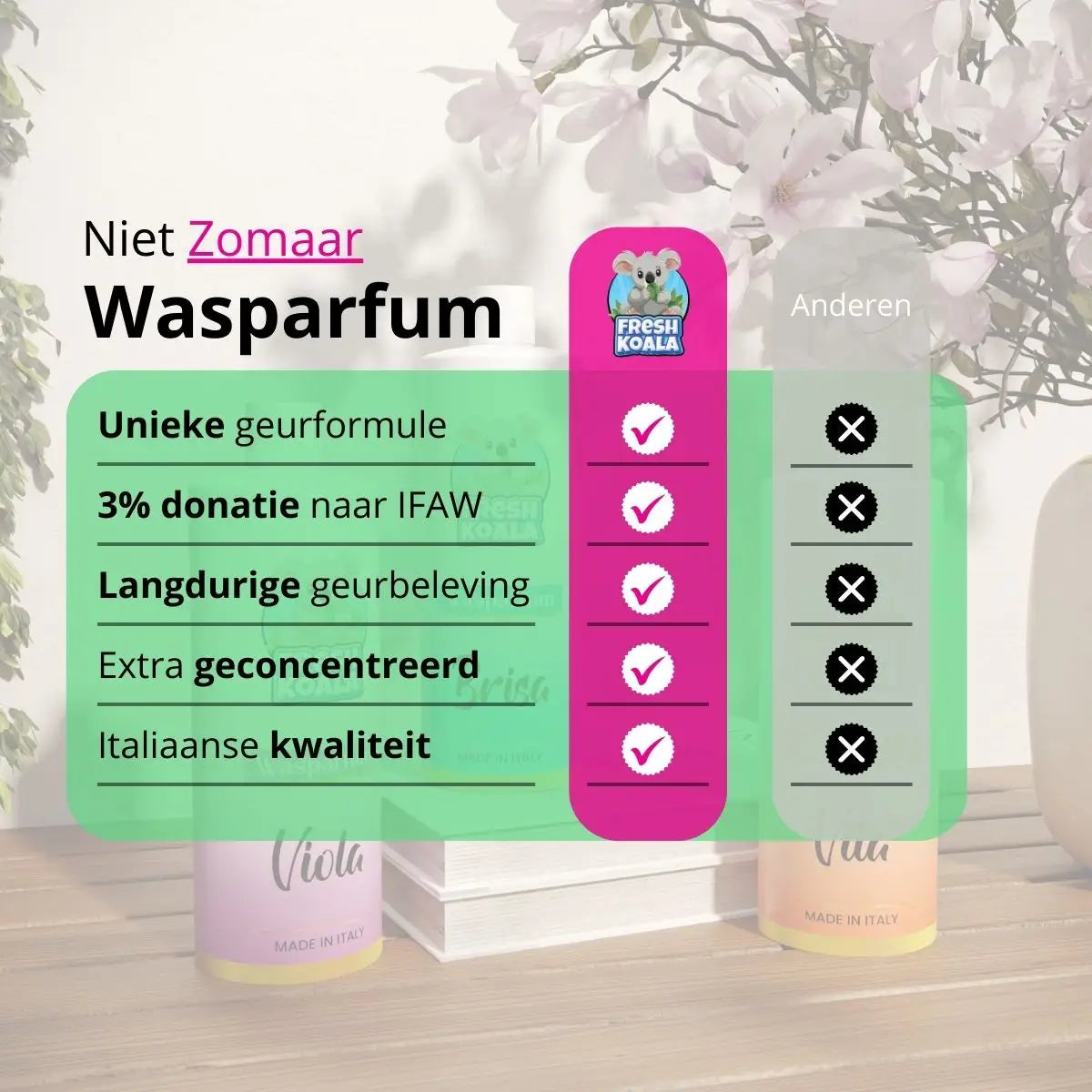 FreshKoala Luxe Wasparfum - Proefpakket 3 x 100ml - Brisa Vita Viola